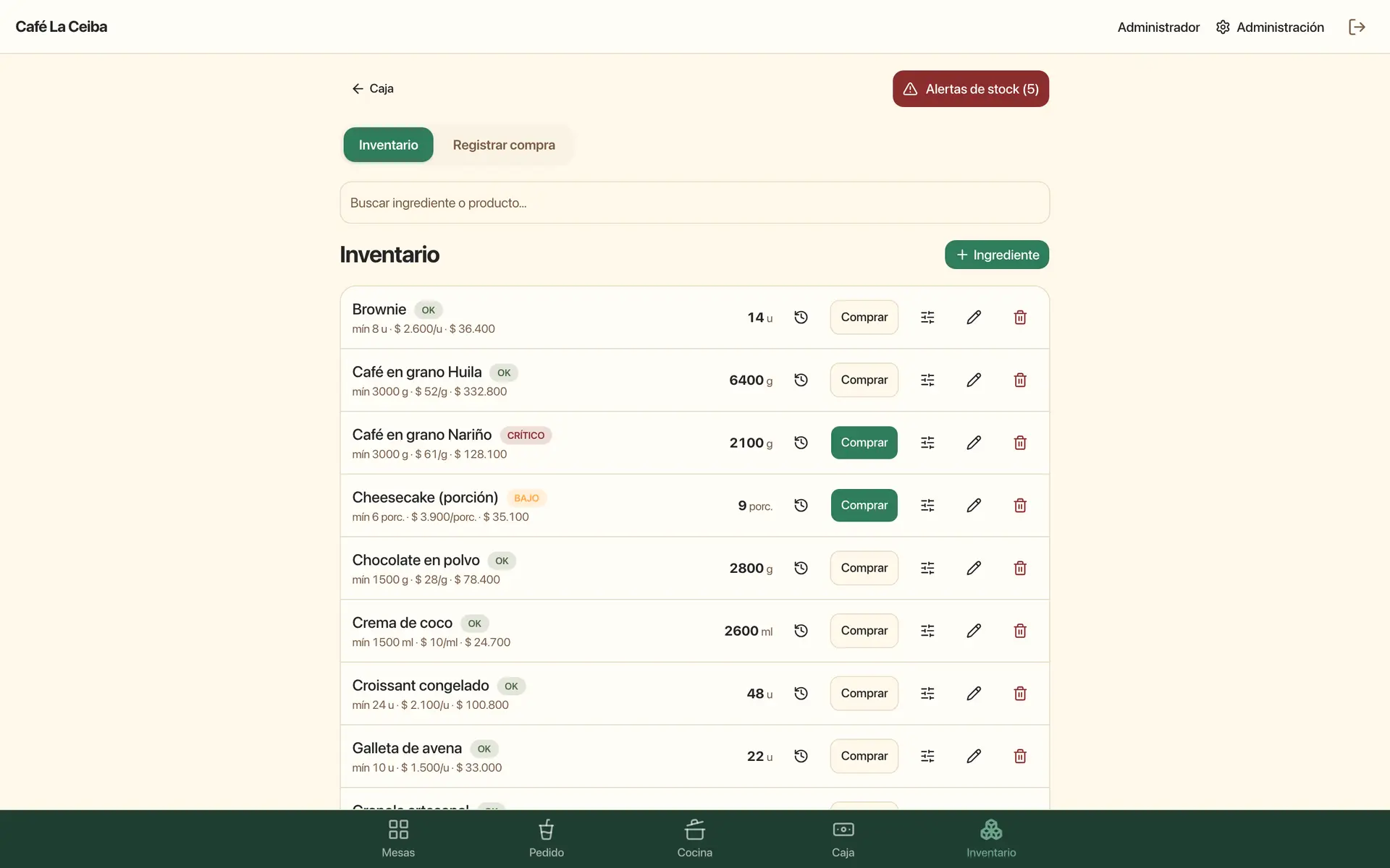 Inventario con alertas de stock bajo